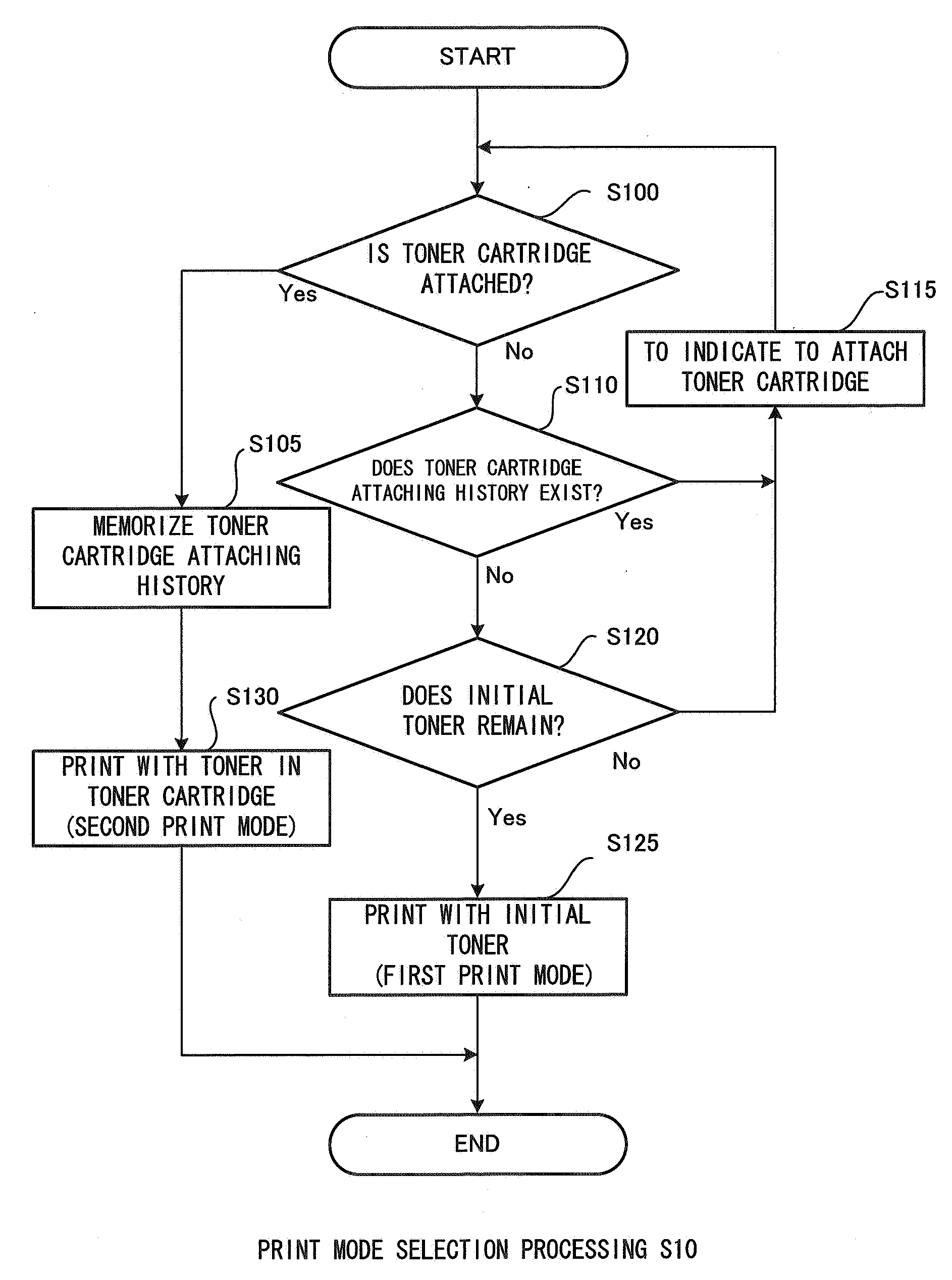 Image forming apparatus