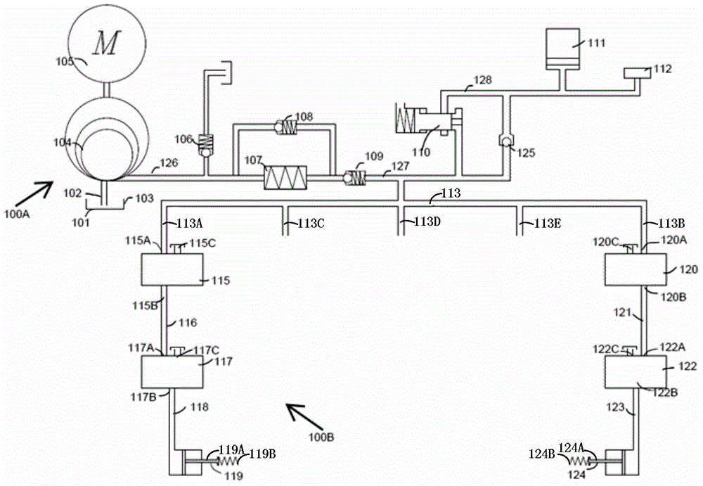 Hydraulic control system and control method of transmission and automobile