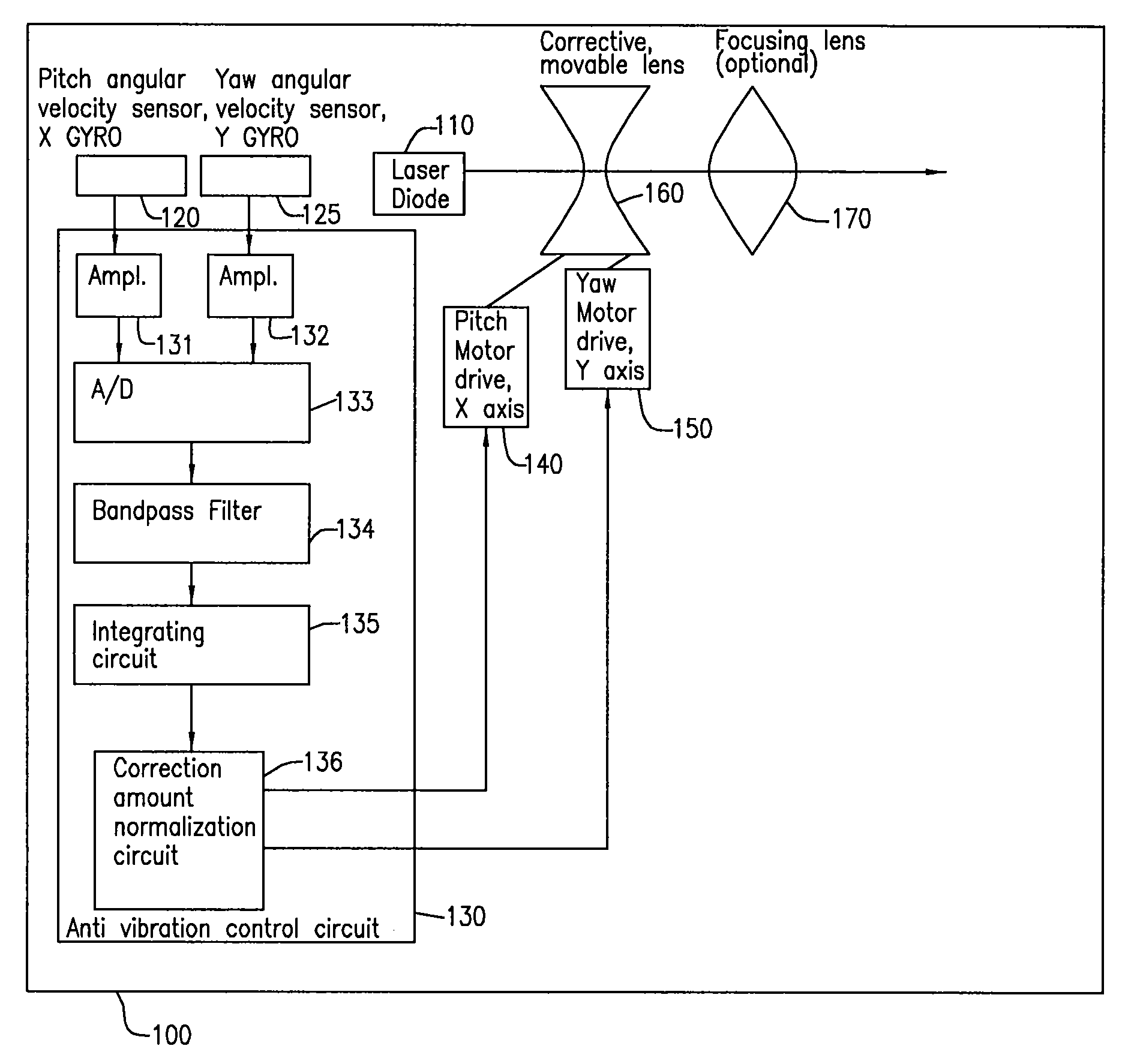 Motion compensated light-emitting apparatus