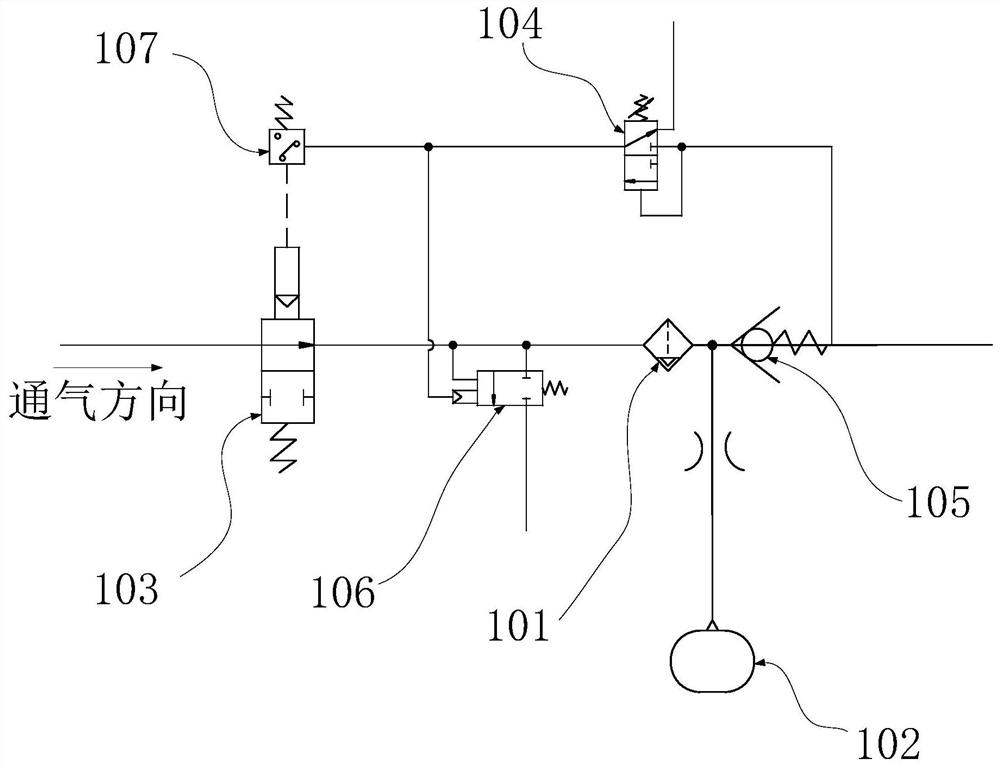 Auxiliary gas circuit drying device and braking system