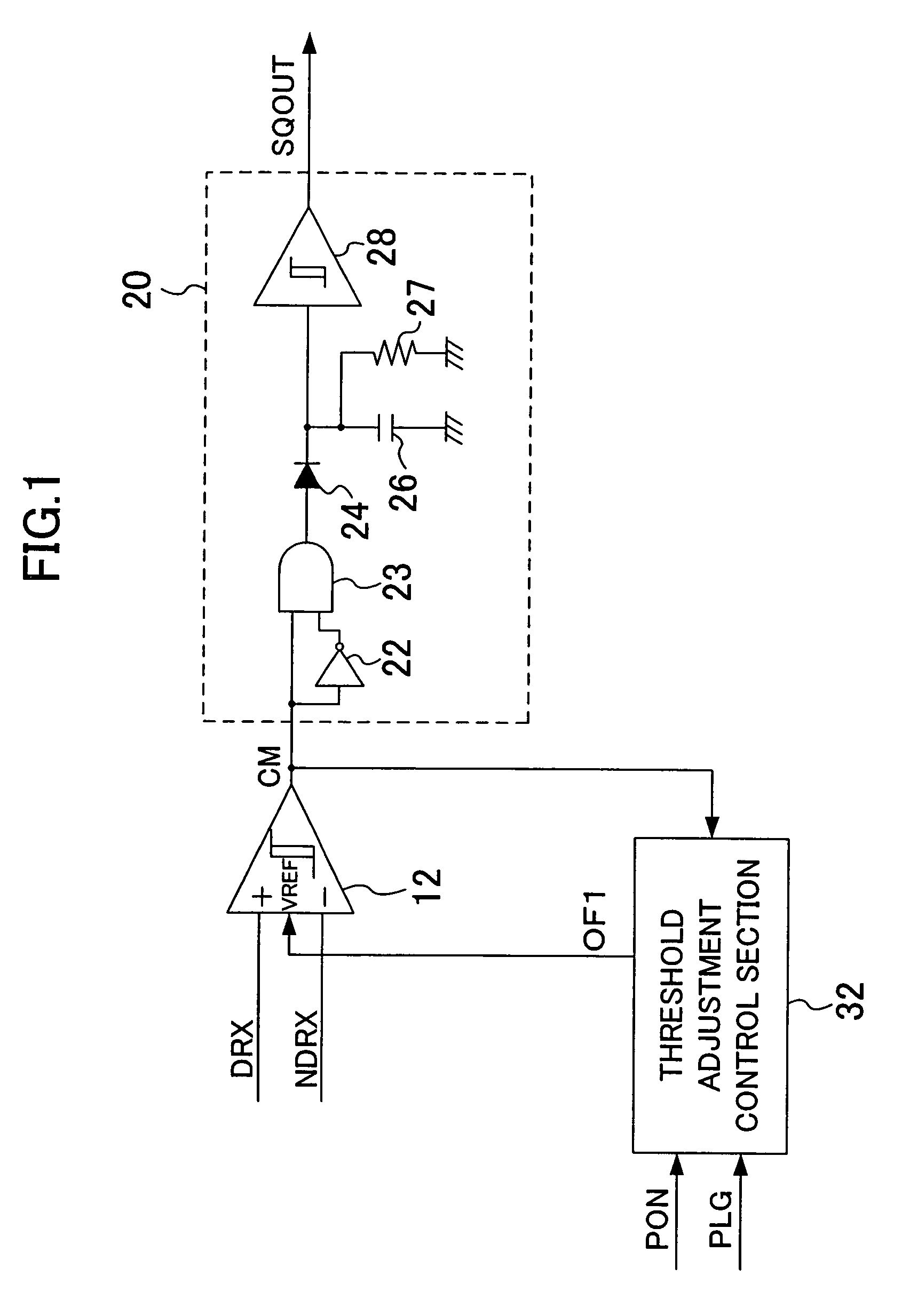 Signal detection circuit capable of automatically adjusting threshold value