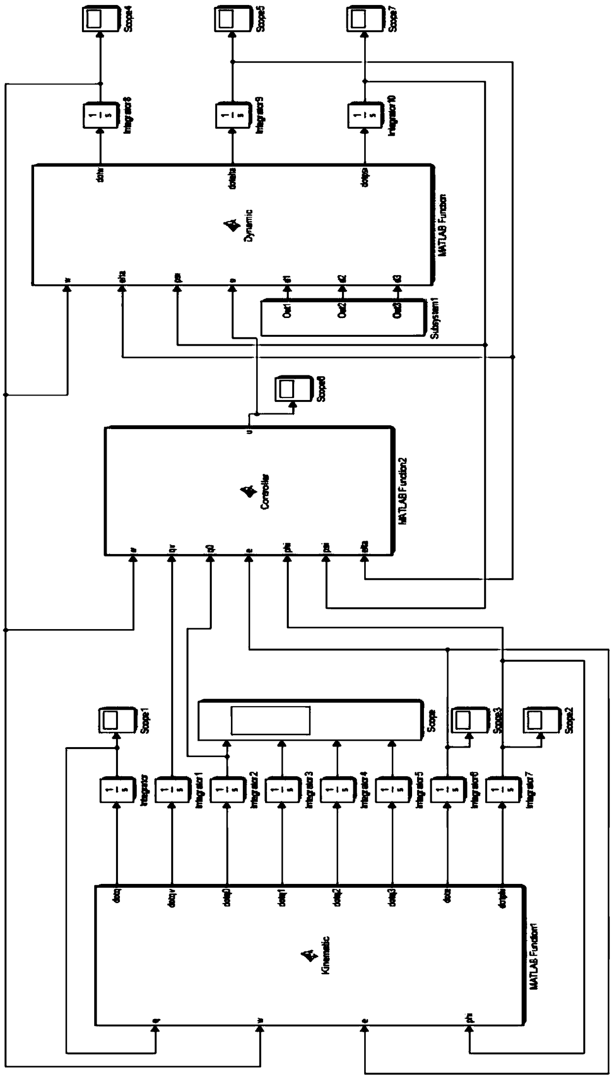 Finite time multi-mode sliding mode attitude control algorithm of flexible spacecraft