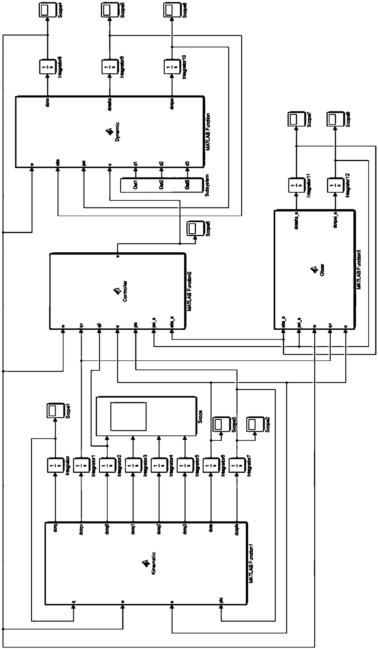 Finite time multi-mode sliding mode attitude control algorithm of flexible spacecraft