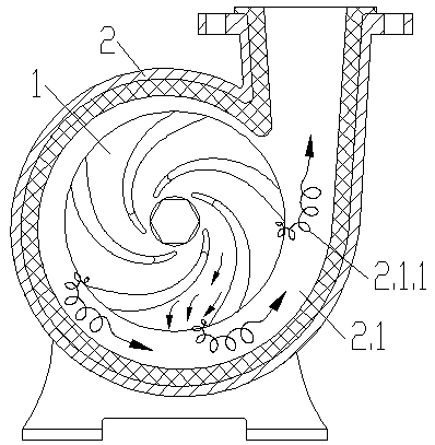 A plastic centrifugal pump