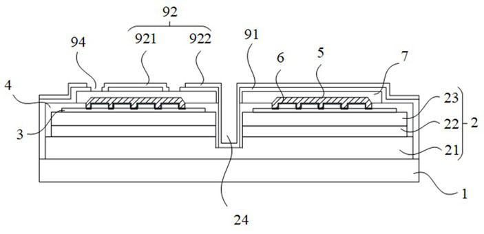 Light-emitting semiconductor and its preparation method