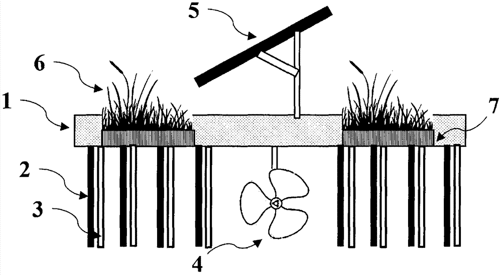 An electrochemical biological floating island for purification of persistent pollutants in urban water bodies