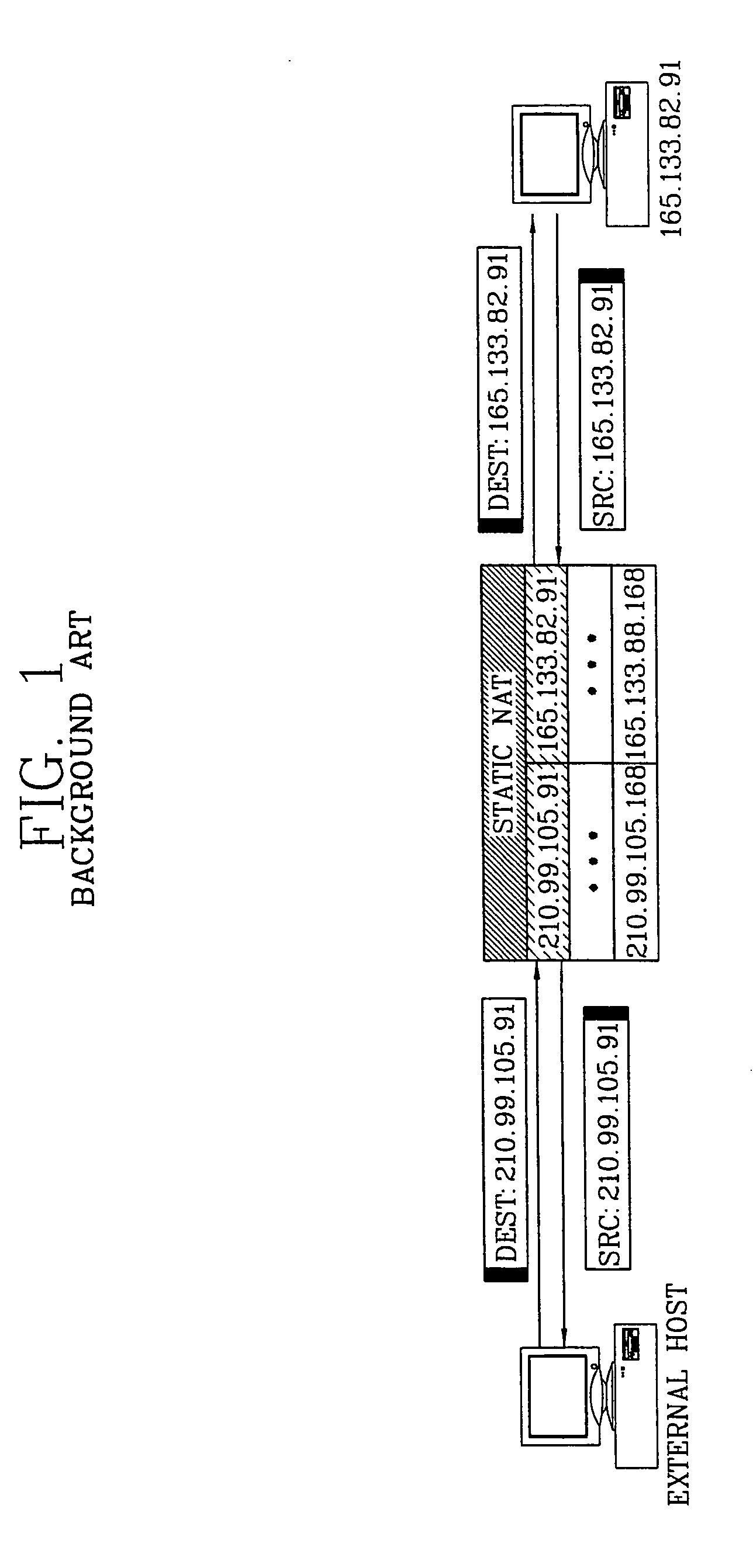 Method and system for supporting global IP telephony system