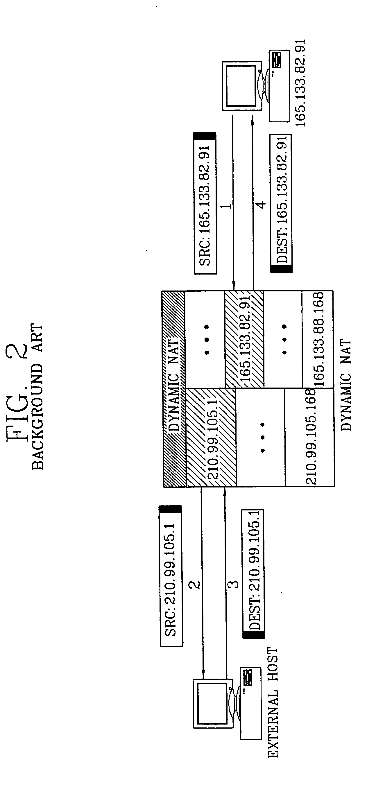 Method and system for supporting global IP telephony system