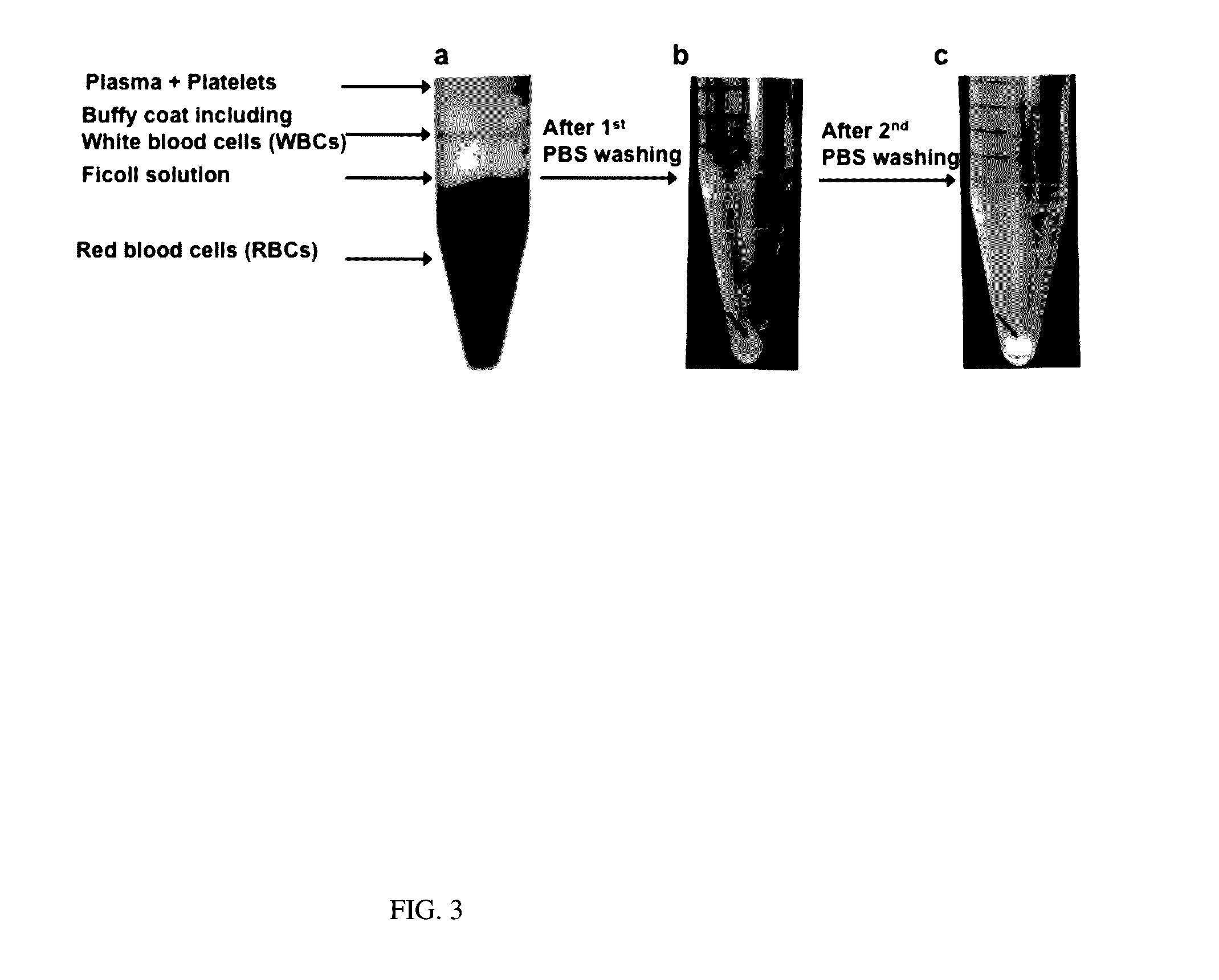 Apparatus and Methods for Single-Particle Isolation and Single-Particle Measurement