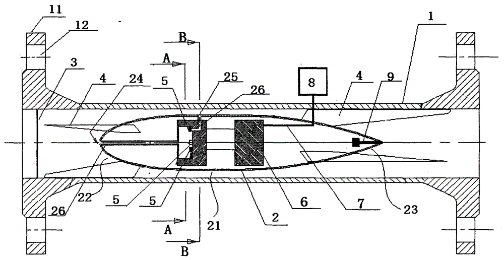Metering a flow of a fluid through a cylindrical tube section