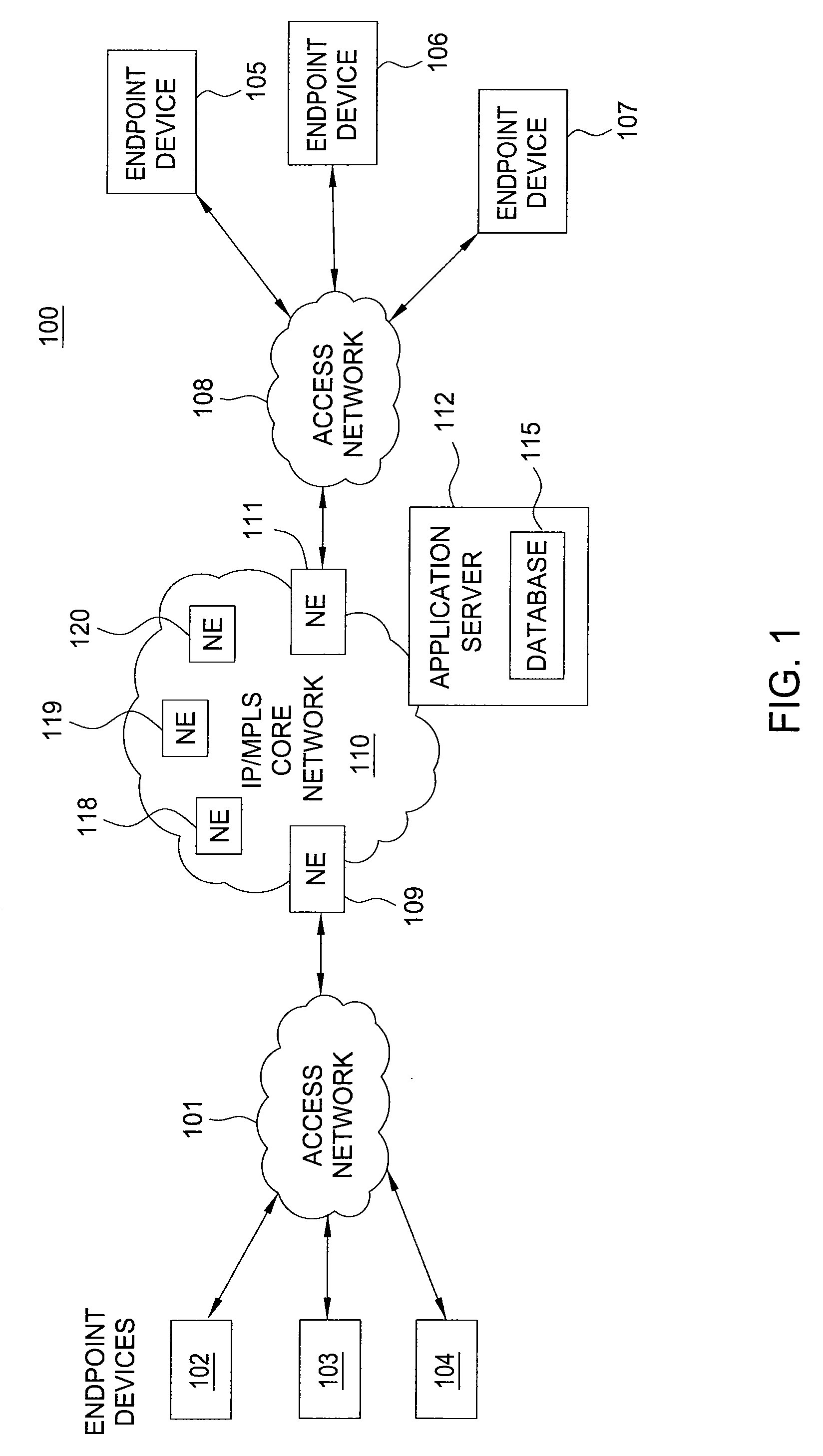 Method and apparatus for providing routing and access control filters