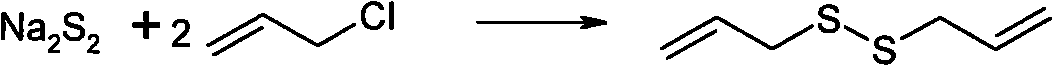 Method for catalytic synthesis of garlic oil of different combinations by phase-transfer method