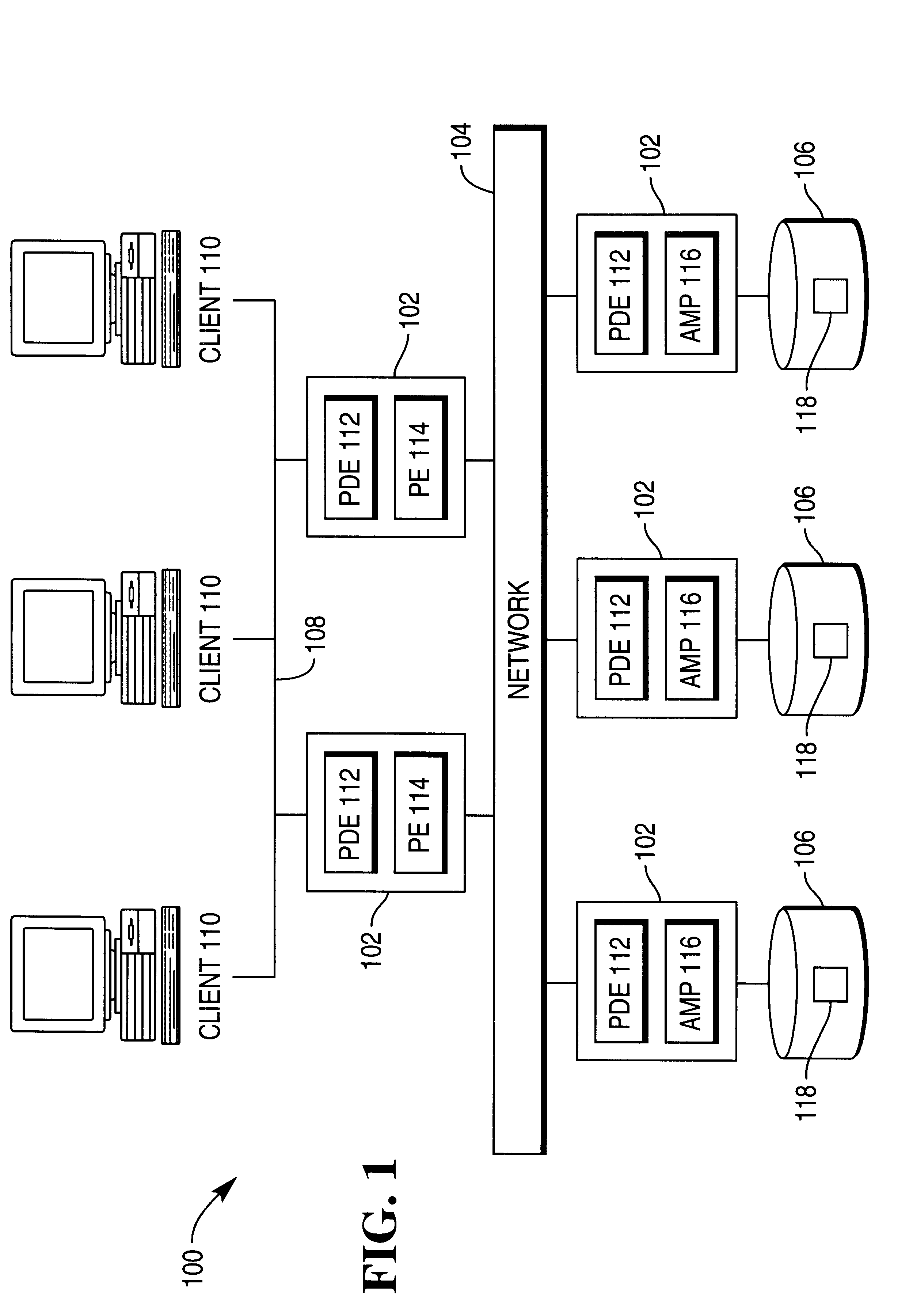 Computing multiple order-based functions in a parallel processing database system