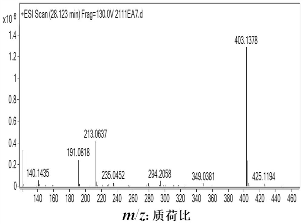 Marine anti-glioma natural active substance Streptomyces naphthyridine A as well as preparation and application thereof