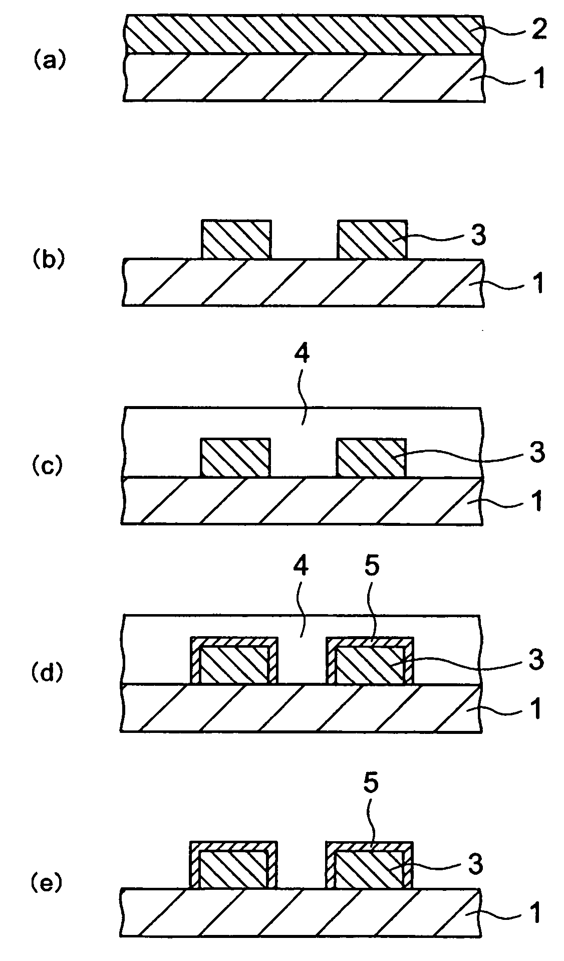 Material for forming fine pattern and method for forming fine pattern using the same