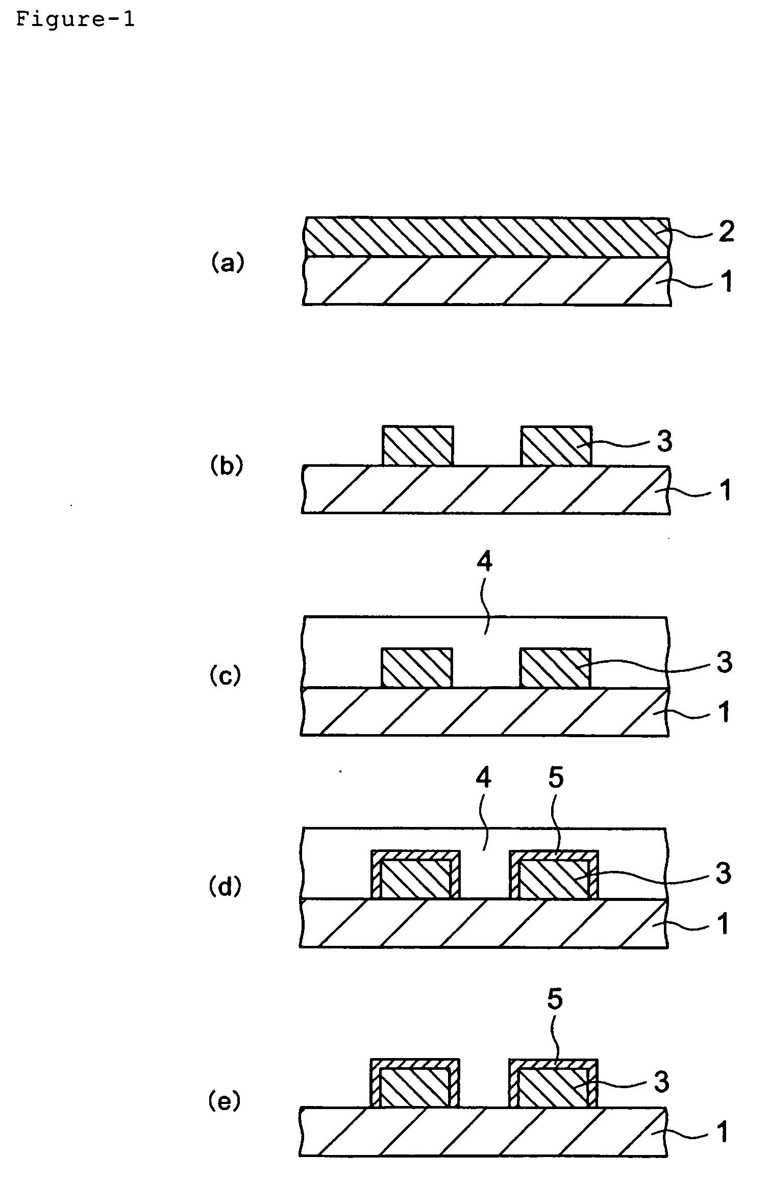 Material for forming fine pattern and method for forming fine pattern using the same