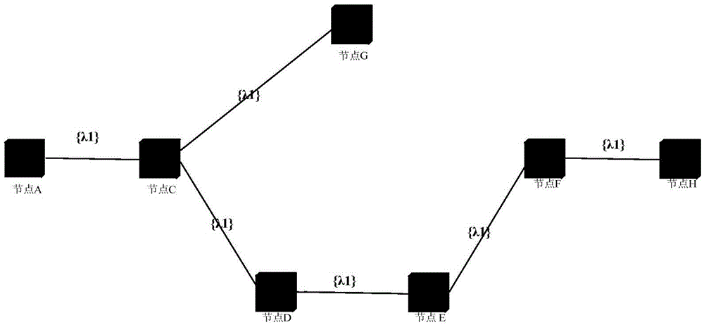 A method to reduce wavelength continuity limitation based on wson network