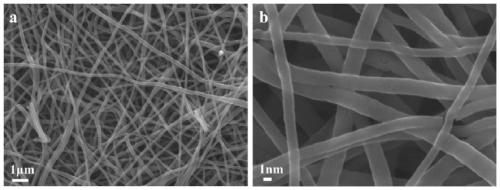 Method for preparing non-woven fabrics using coal direct liquefaction residue-based asphaltenes