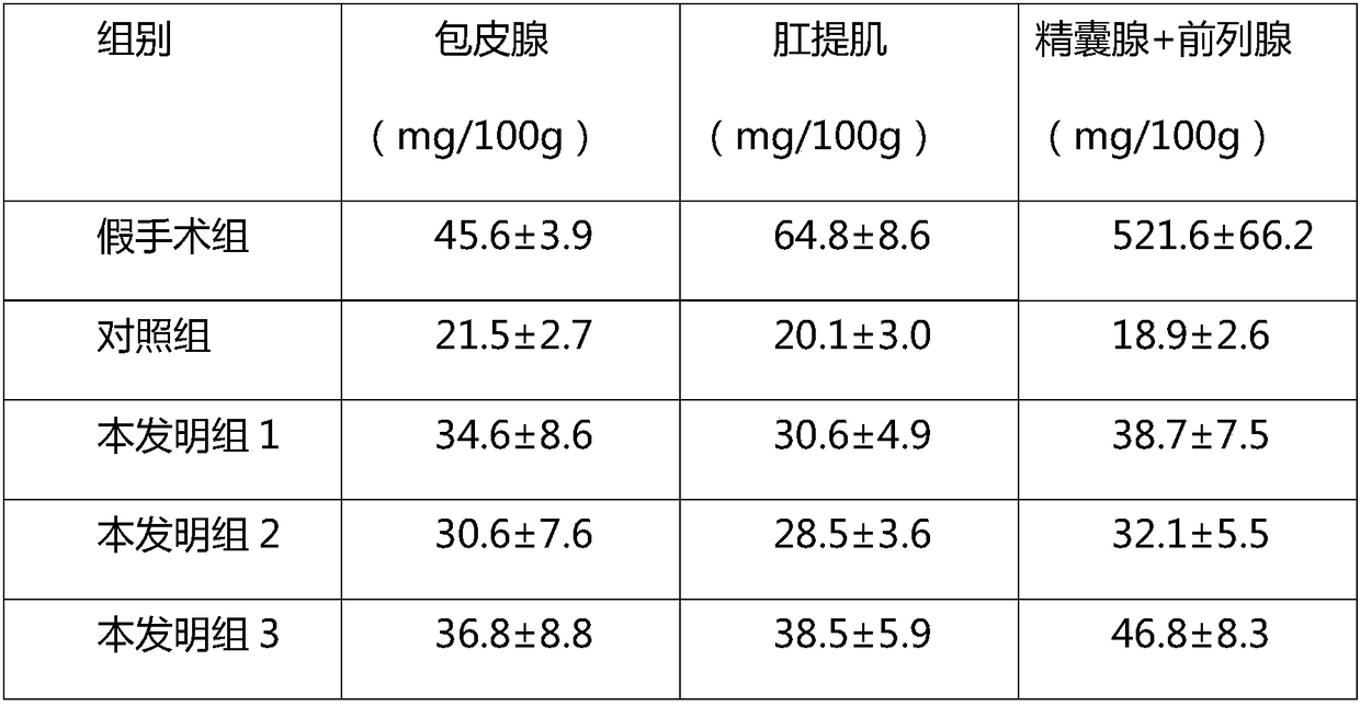 Health-care wine prepared from desert cistanche and Korean pine seeds and preparation method thereof