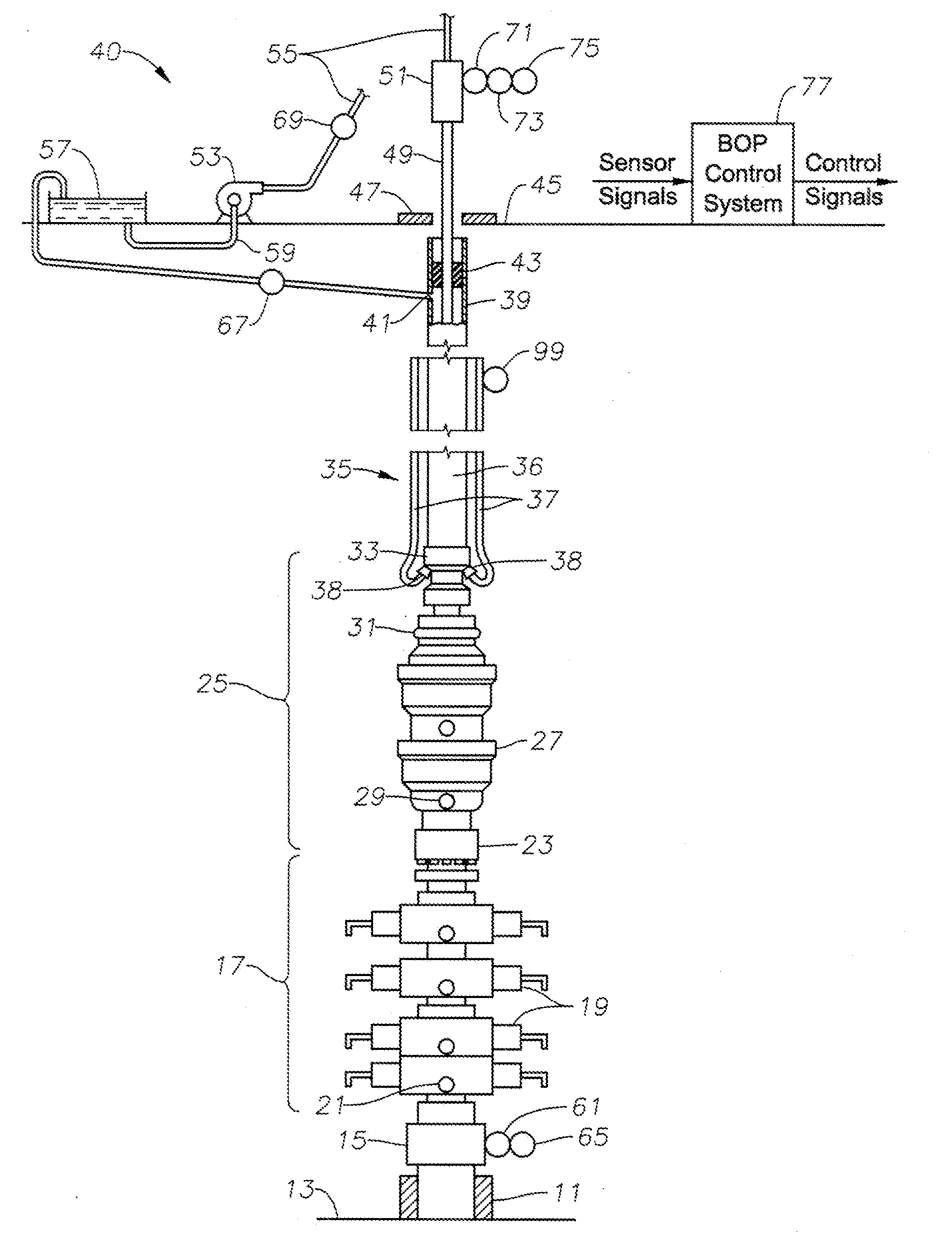 Automated Well Control Method and Apparatus