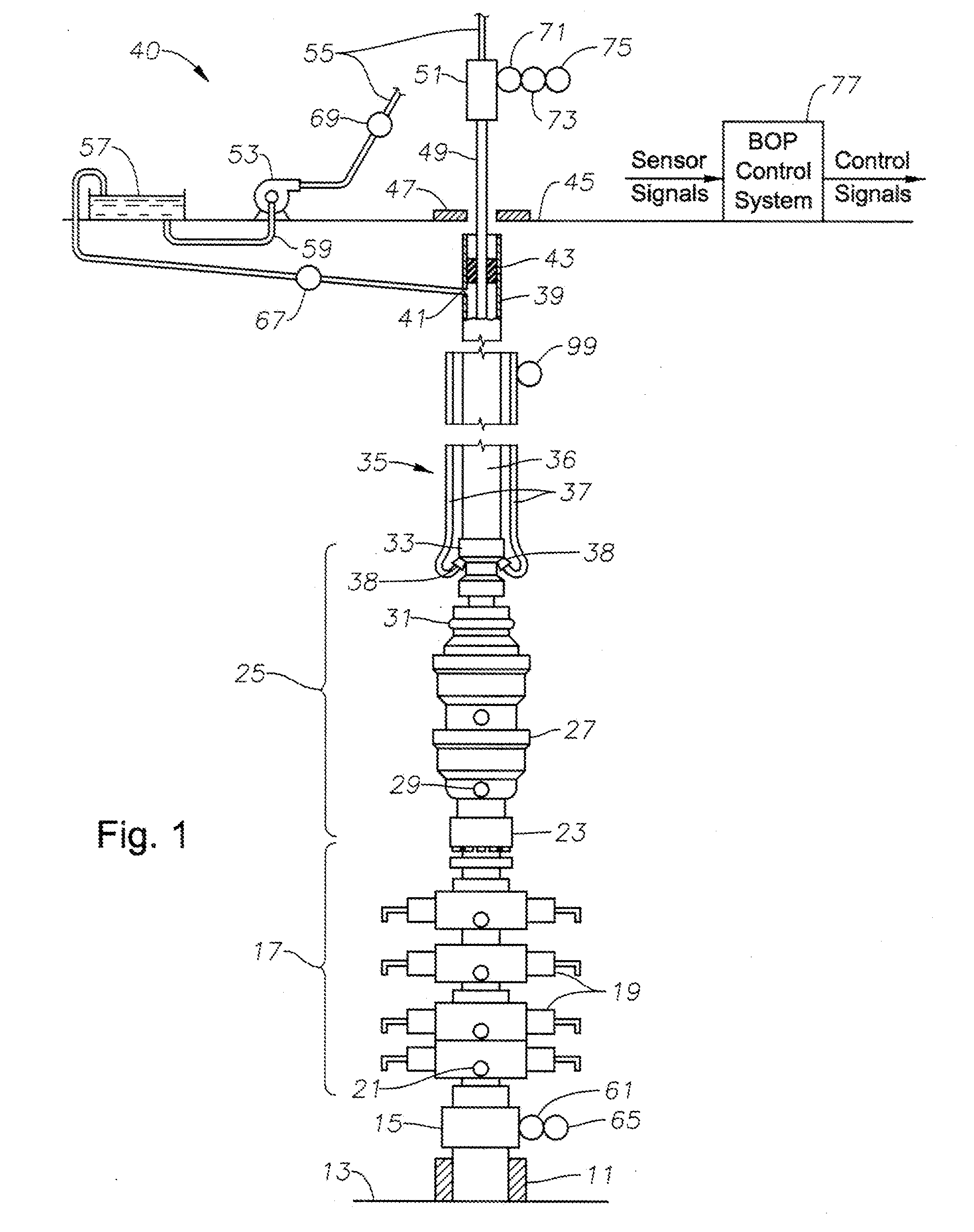 Automated Well Control Method and Apparatus