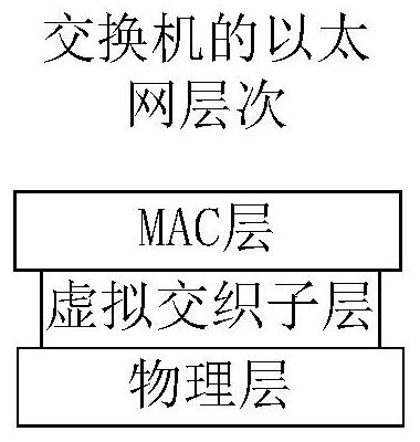 Method and device for transmitting data