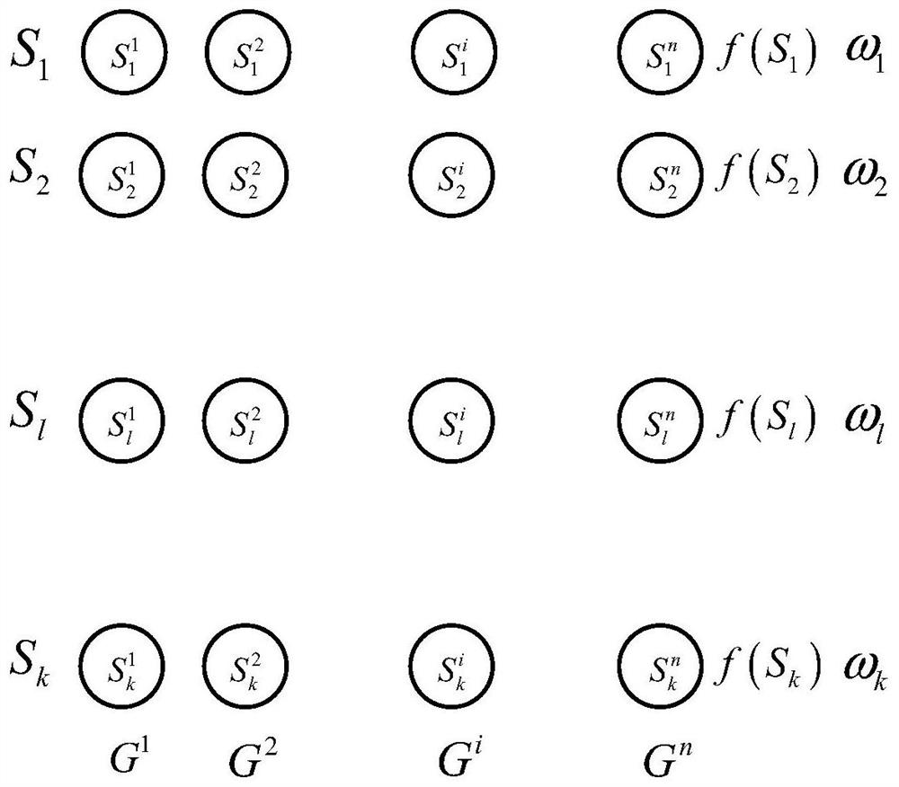 Improved image registration method based on continuous domain ant colony algorithm