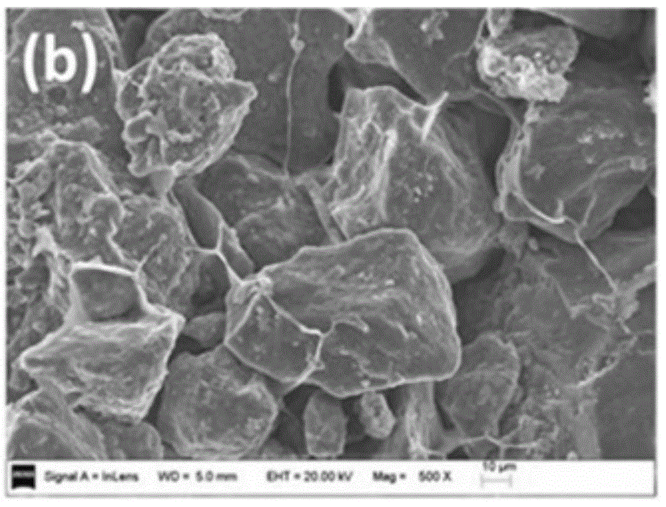 Water-retaining and sand-fixing liquid mulch film and preparation method thereof