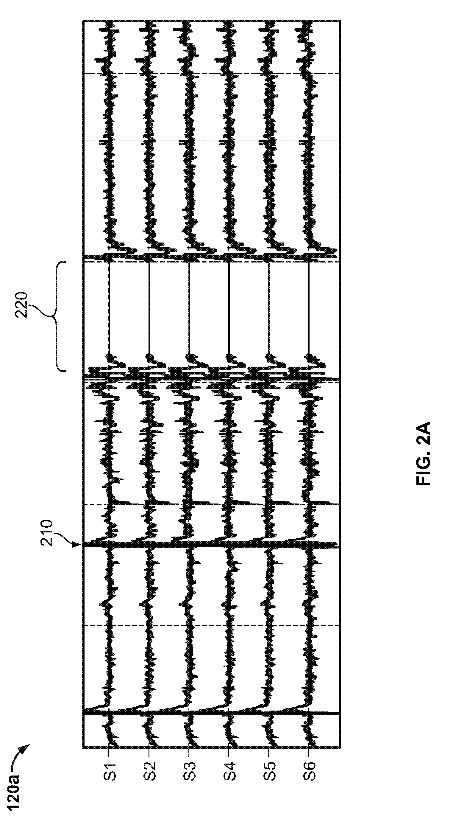 Processing for multi-channel signals