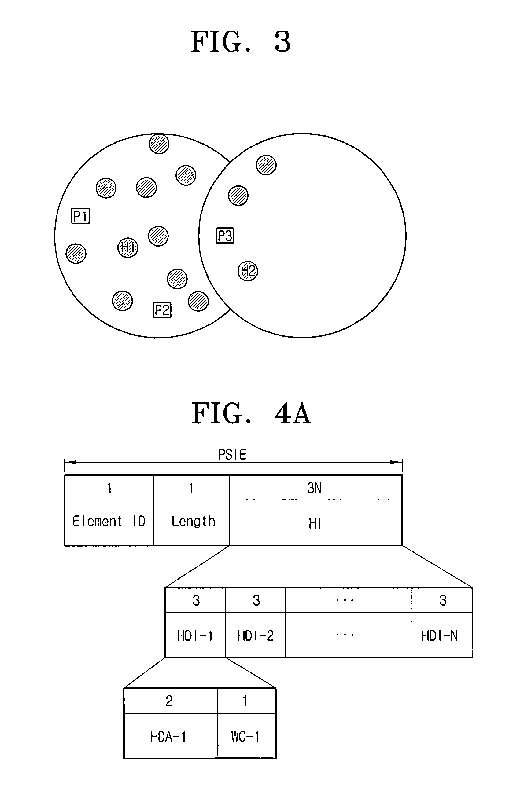 Power saving system in distributed wireless personal area network and method thereof