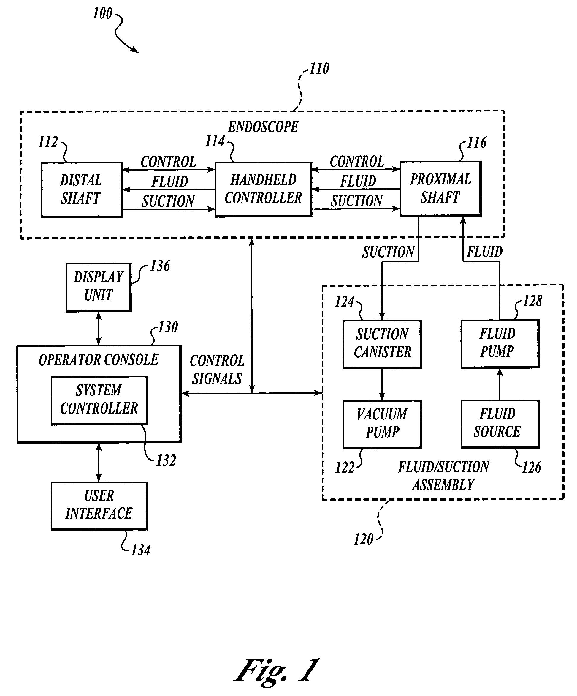 Device for obstruction removal with specific tip structure