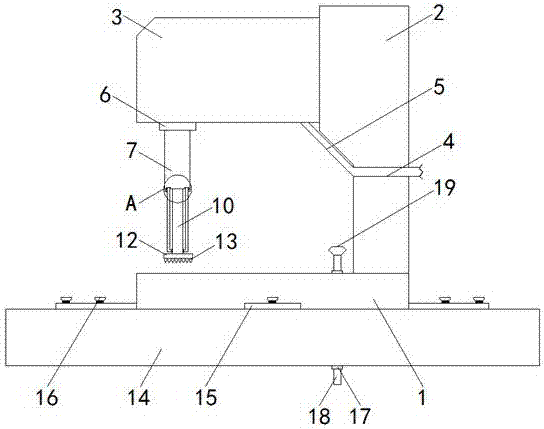 Button sewing machine stable to process