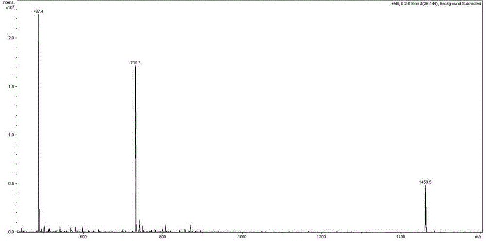 Targeted PD-L1IGV affinity peptide D2 with antitumor activity