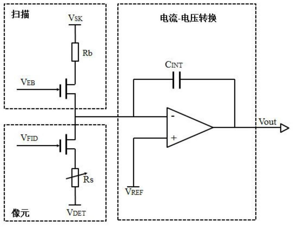 A room temperature terahertz focal plane array bias voltage adjustment circuit and its application method