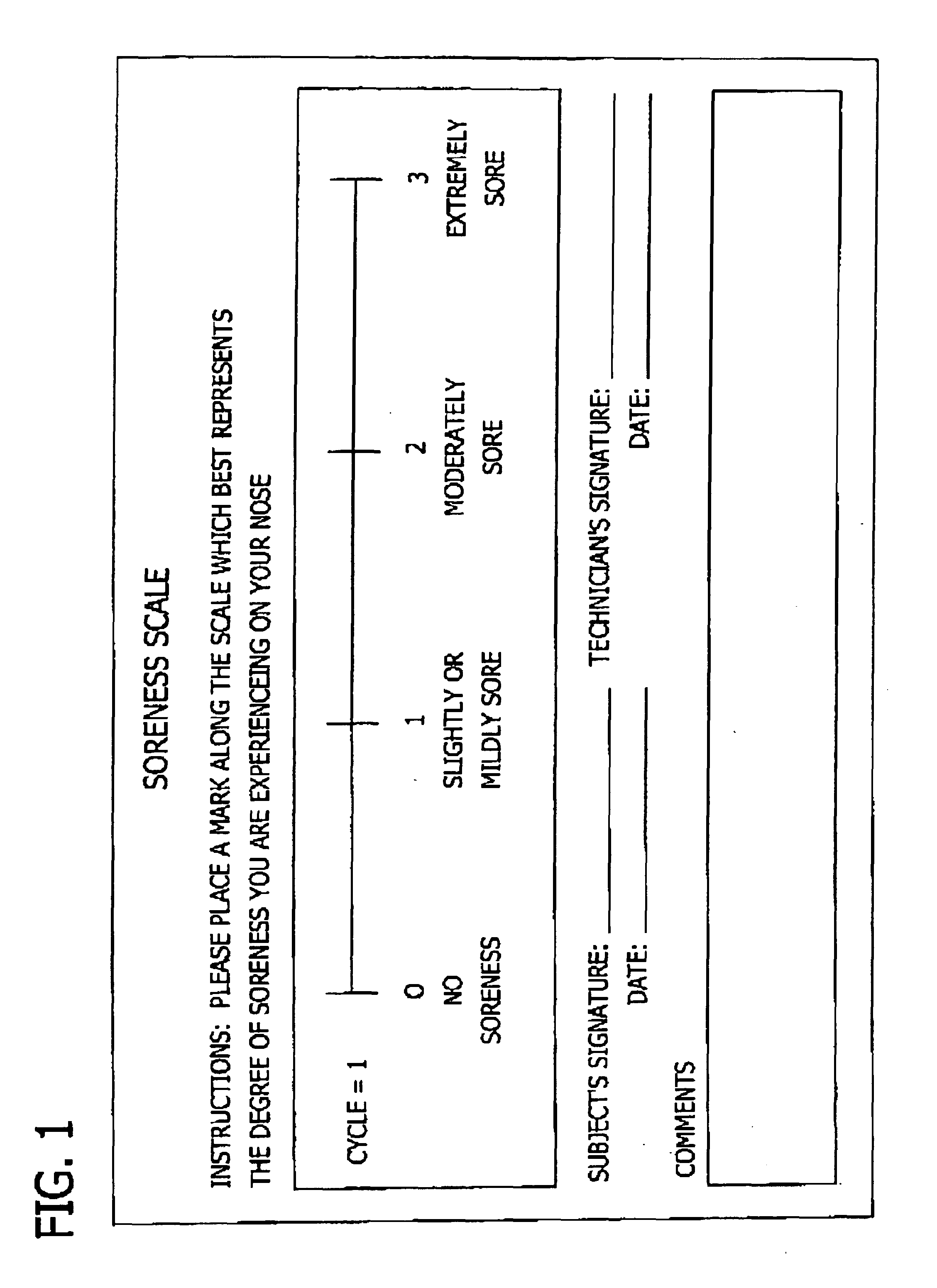 Method of collecting data relating to attributes of personal care articles and compositions