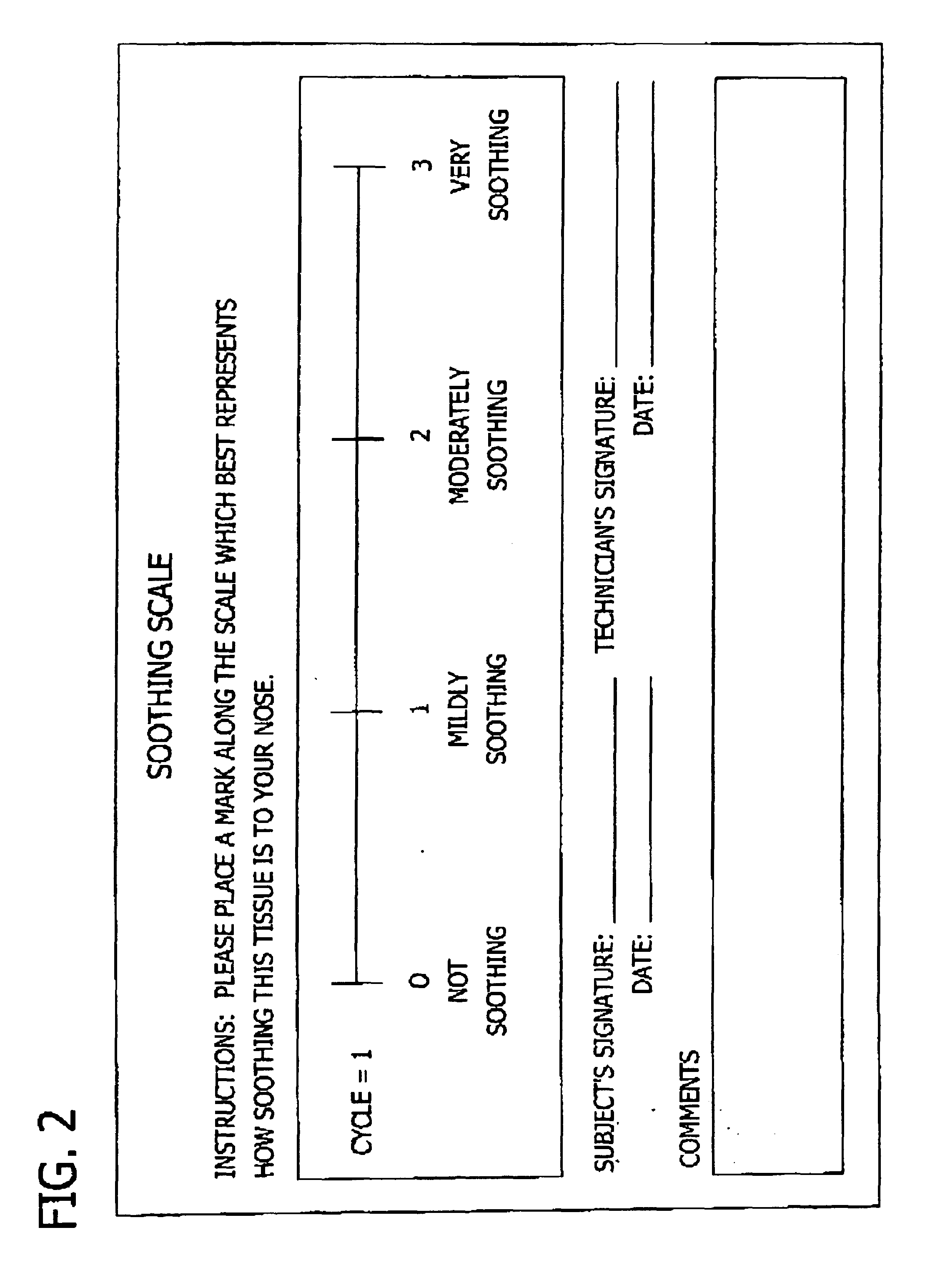 Method of collecting data relating to attributes of personal care articles and compositions