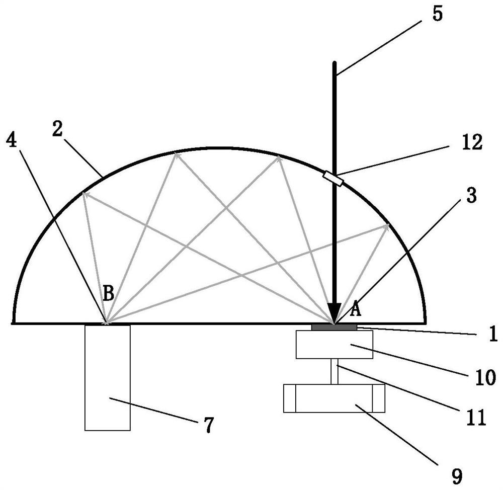 An optical microscopic imaging method and device for on-line monitoring under high temperature conditions