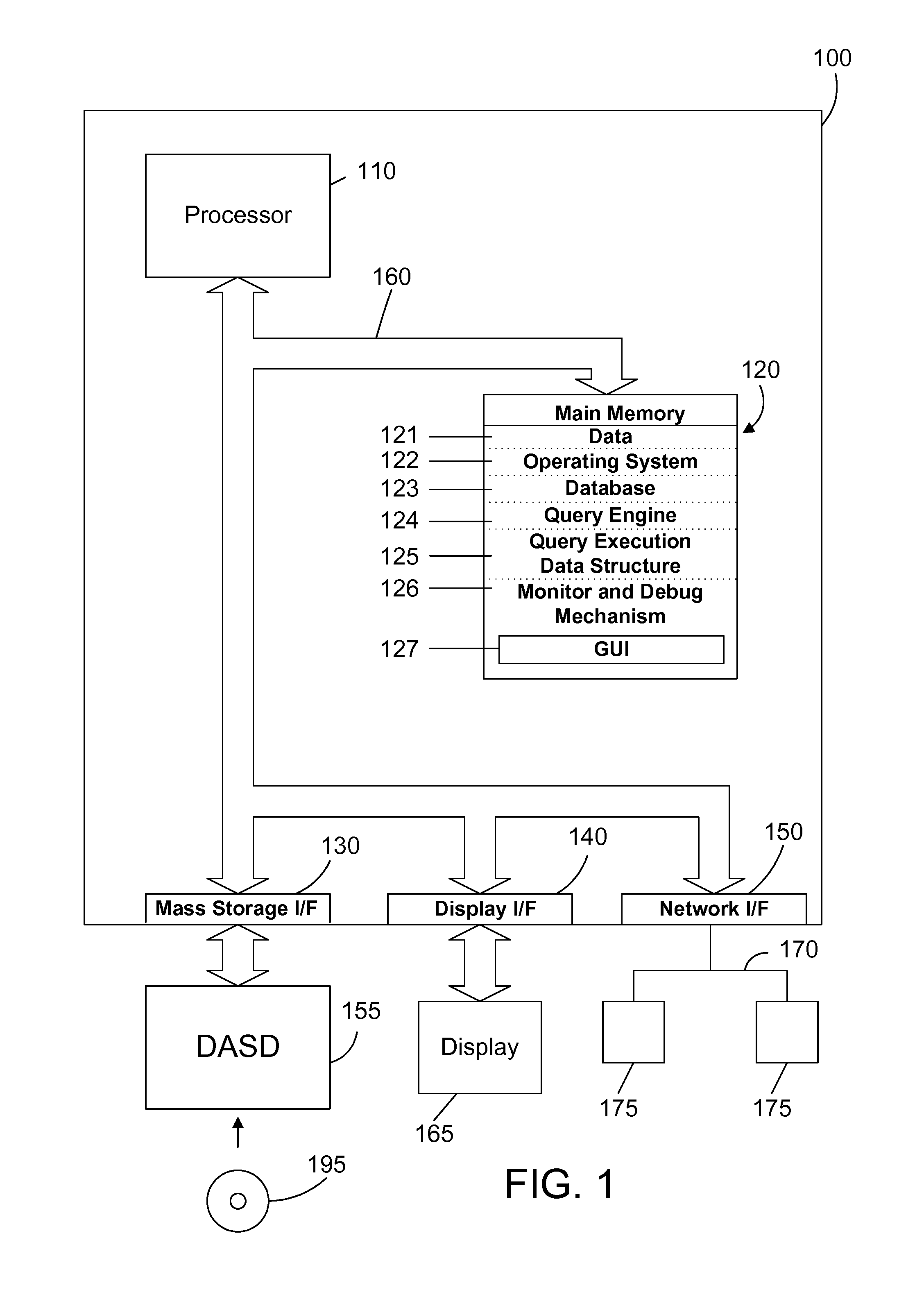 Apparatus and method for monitoring and debugging query execution objects