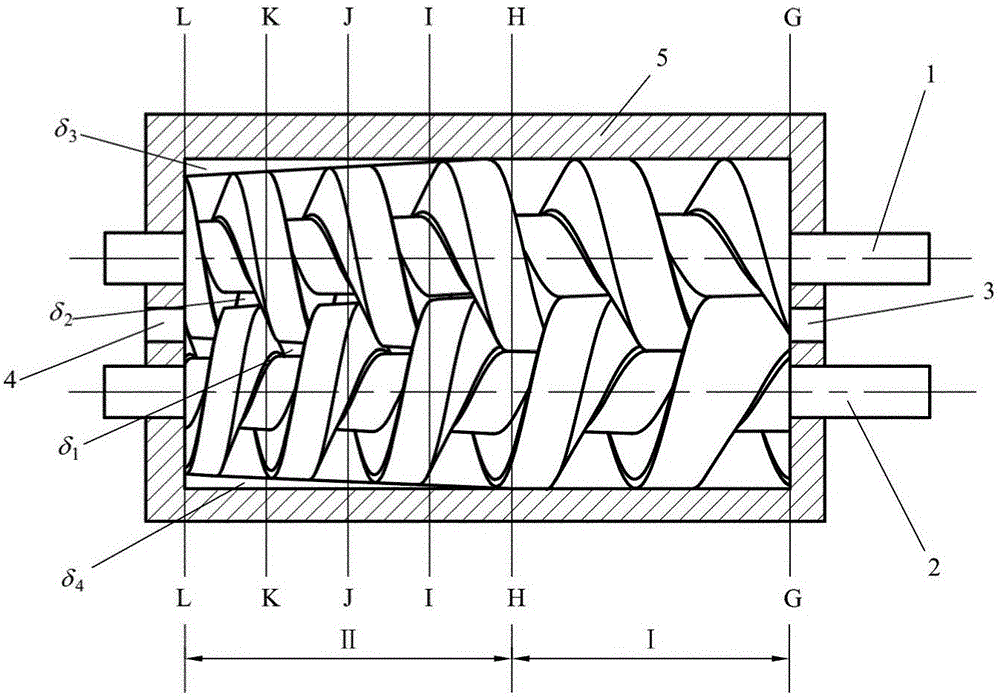 Screw rotor with variable pitch and variable meshing clearance