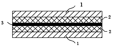 Heat conducting adhesive tape and preparation method thereof