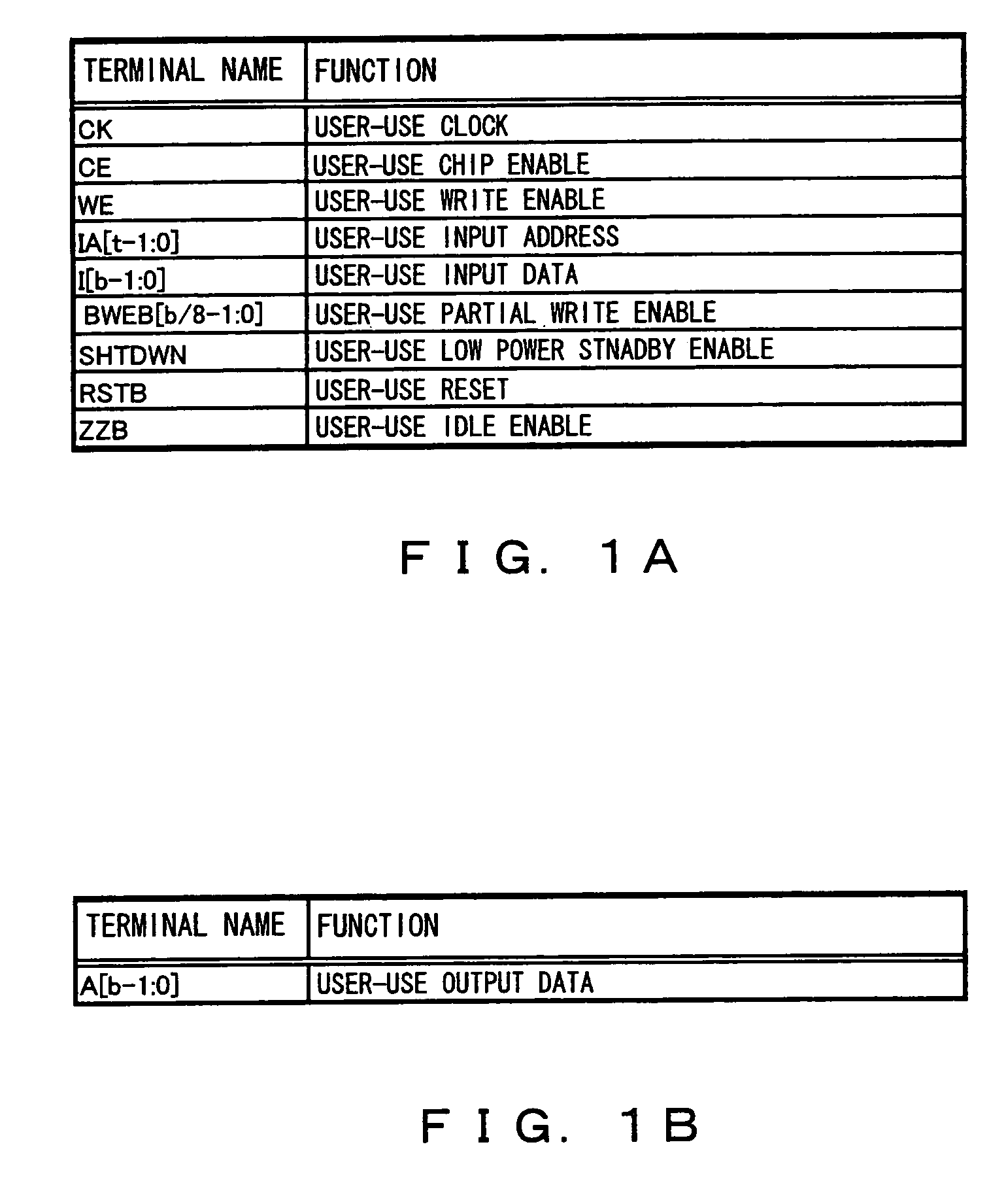 Semiconductor memory, memory controller and control method for semiconductor memory
