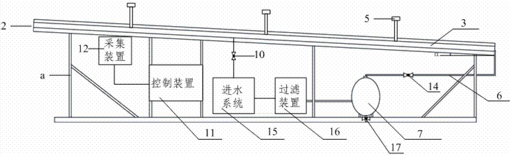 Seedling culture bed frame integrating irrigation and seedling culture