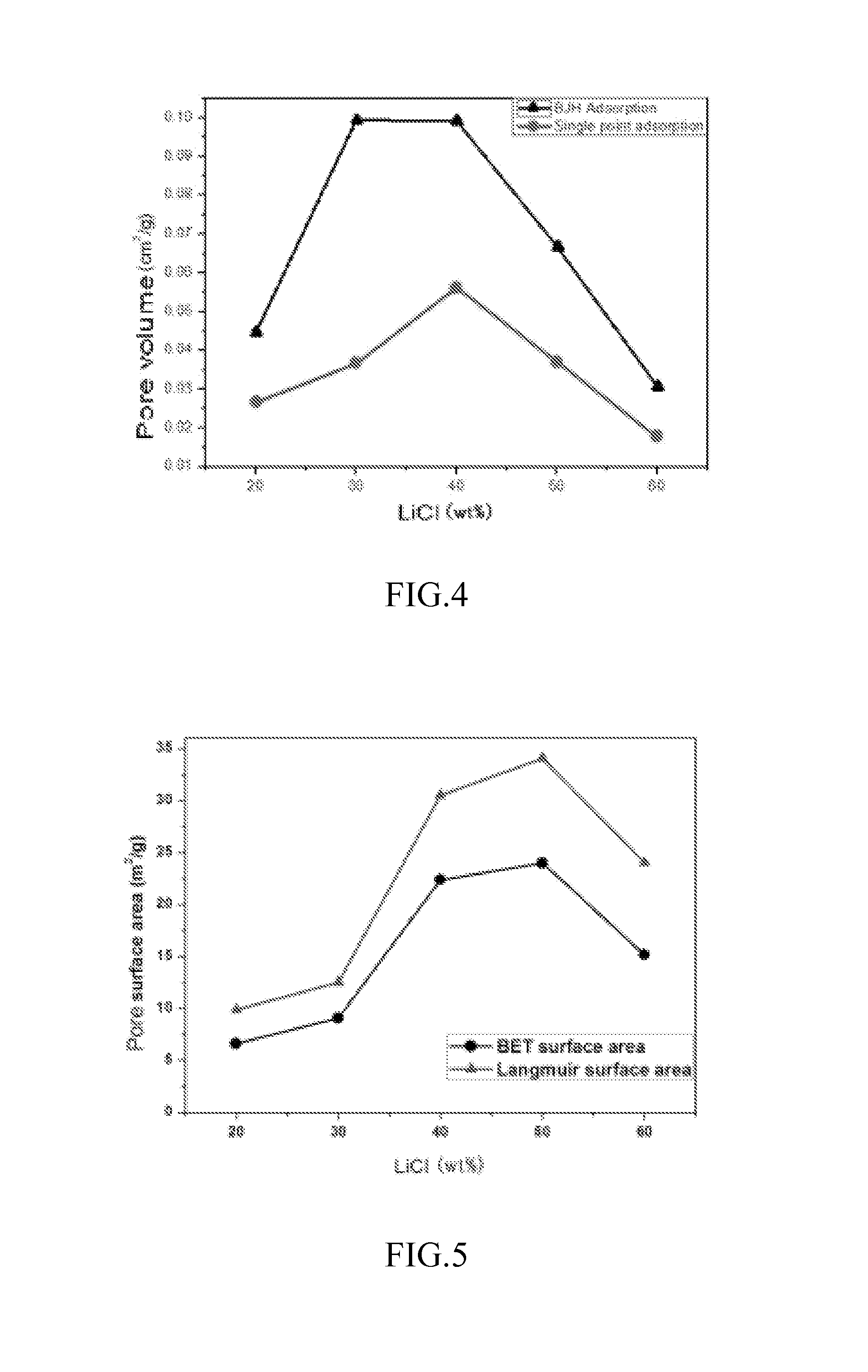 Method For Producing Porous Thin Film with Variable Transmittance