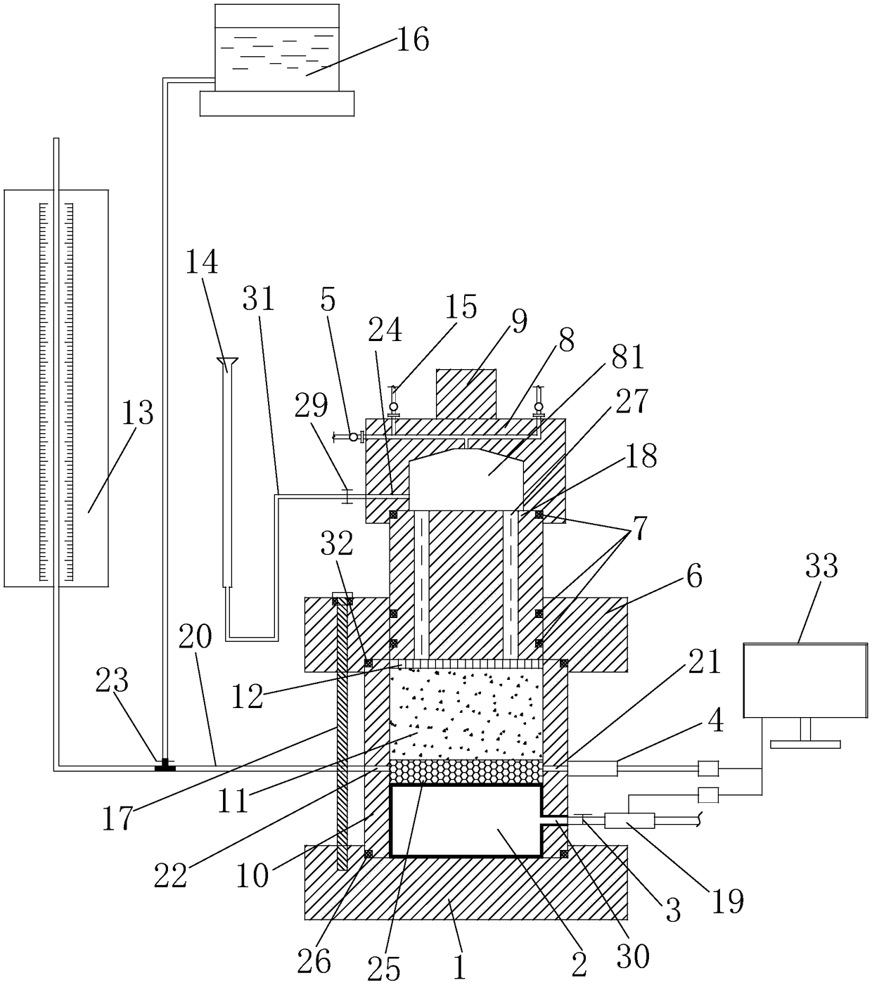 Testing device and method for gas-containing soil sample consolidation tests and penetration tests