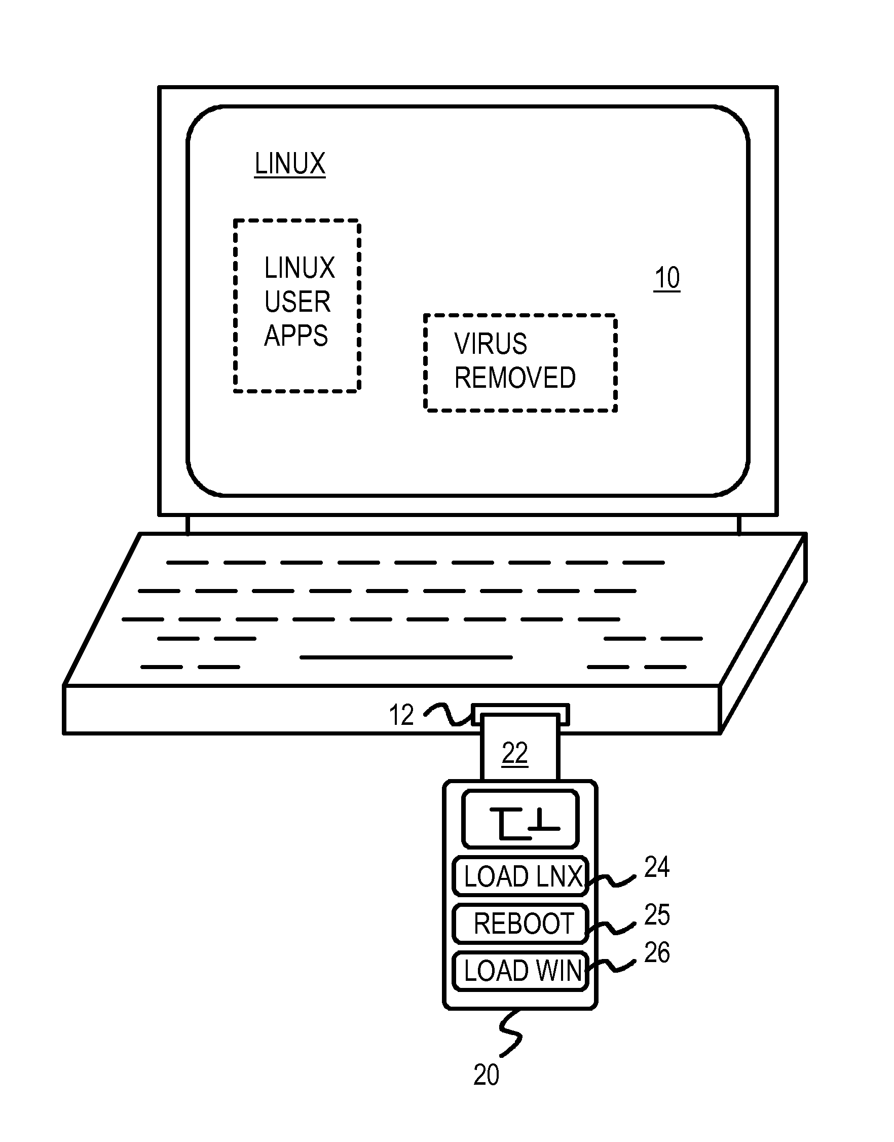 Multi-Partition USB Device that Re-Boots a PC to an Alternate Operating System for Virus Recovery