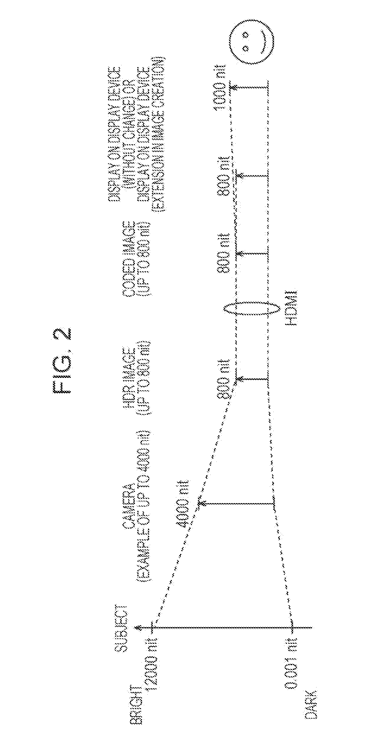 Decoding device and decoding method, and coding device and coding method