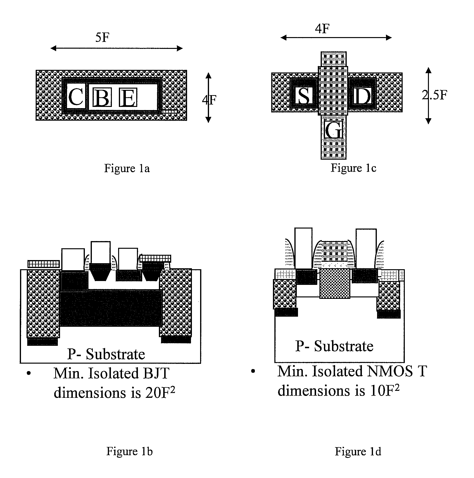 Super CMOS devices on a microelectronics system