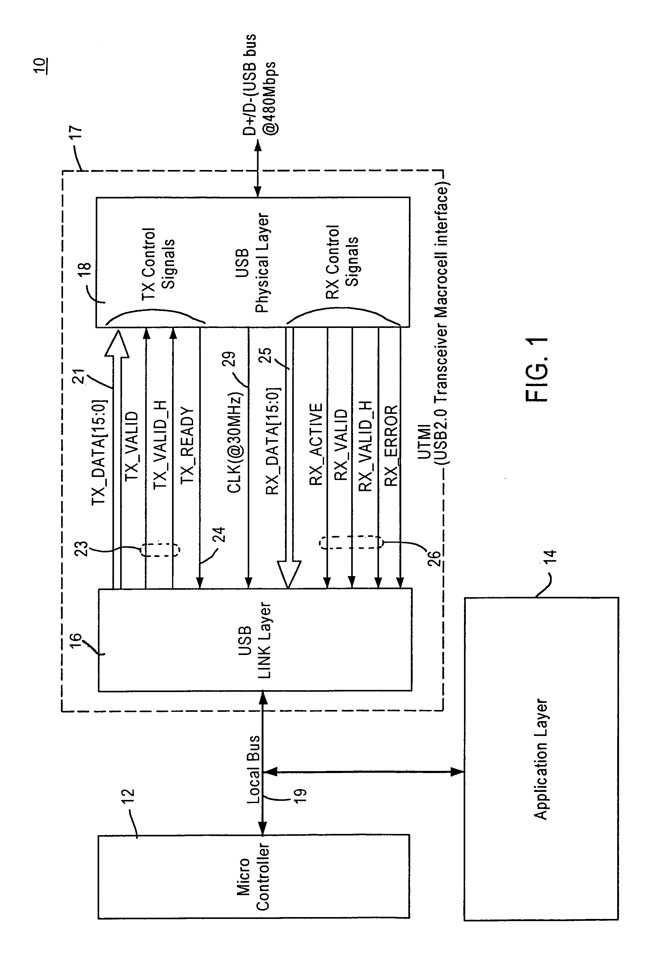 Self test circuit for evaluating a high-speed serial interface