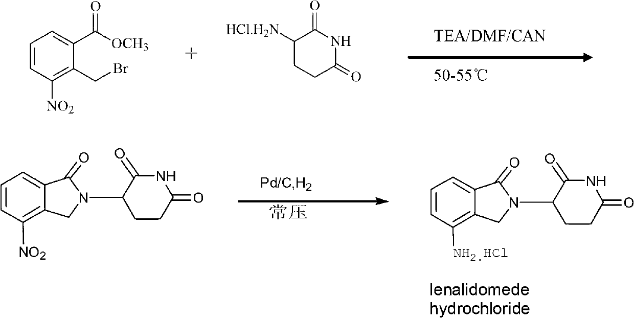 Method for preparing lenalidomide