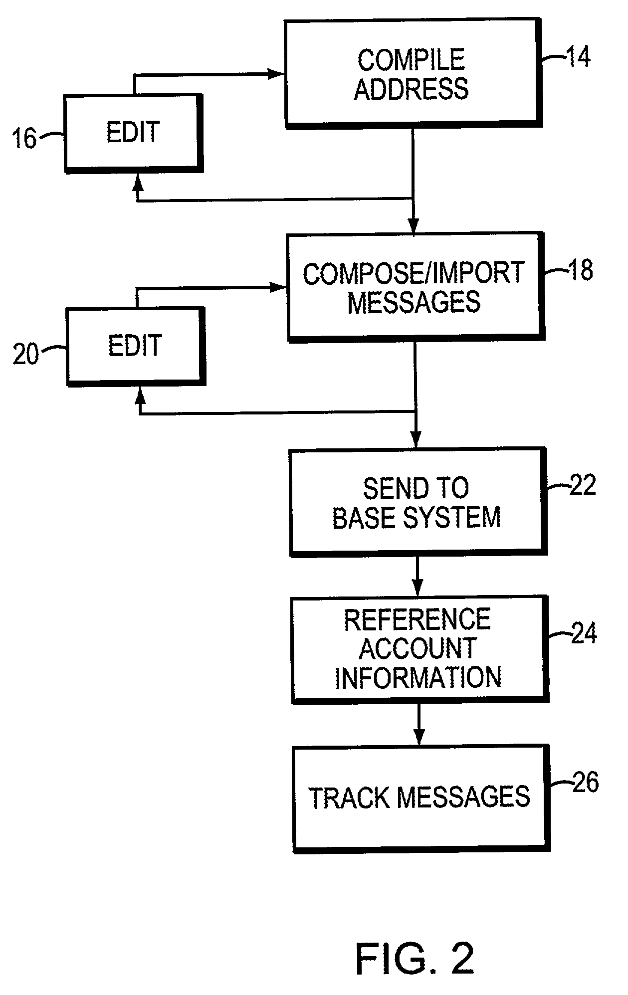 Wireless messaging system to multiple recipients